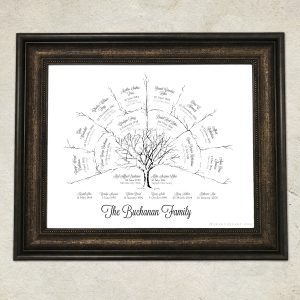 3 Generation Ancestor Family Tree - Branches