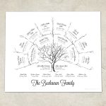 3 Generation Ancestor Family Tree - Branches