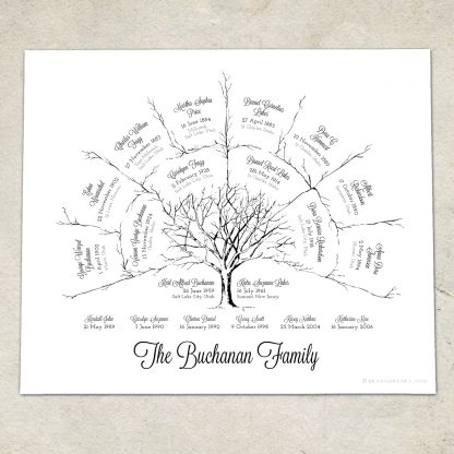 3 Generation Ancestor Family Tree