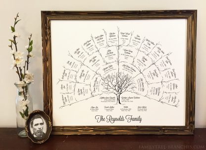 Beautiful Custom Family Tree Art // Perfect gift for any Family History and Genealogy lover!