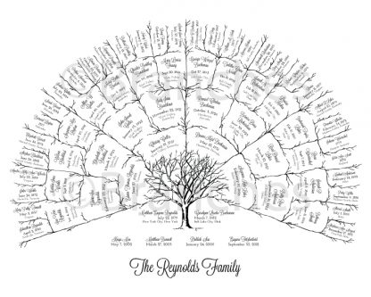 5 Generation Family Tree Art Sample