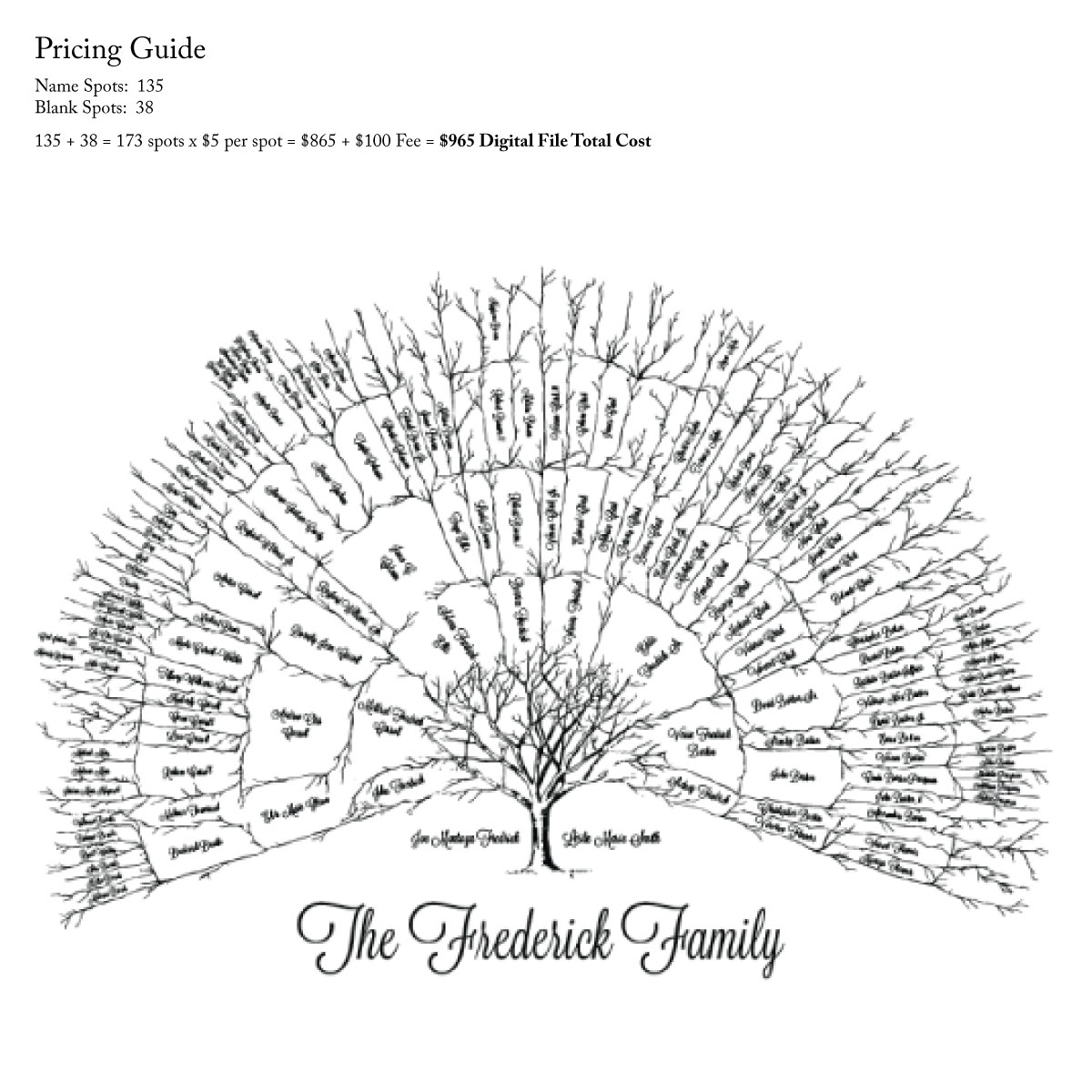 Fully Custom Descendant Family Tree - Branches