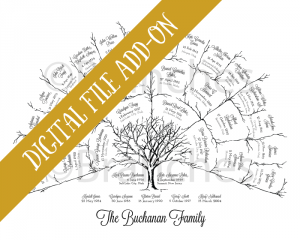 4 Generation Ancestral Family Tree Digital File Add-On