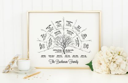 3 Generation Personalized Ancestral Family Tree