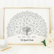 Branches — Family Tree Art