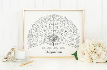 5 Generation Personalized Ancestral Family Tree