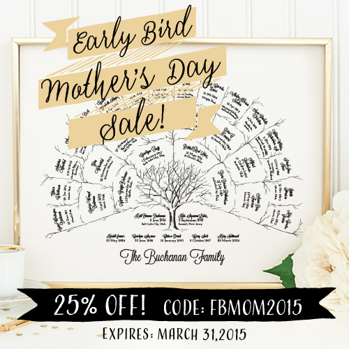 Early Bird Mother's Day Sale!  25% OFF  | Coupon Code: FBMOM2015  |  exp. Mar. 31, 2015