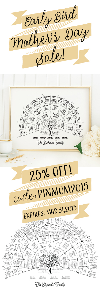 Early Bird Mother's Day Sale!  25% OFF  | Coupon Code: PINMOM2015  |  exp. Mar. 31, 2015