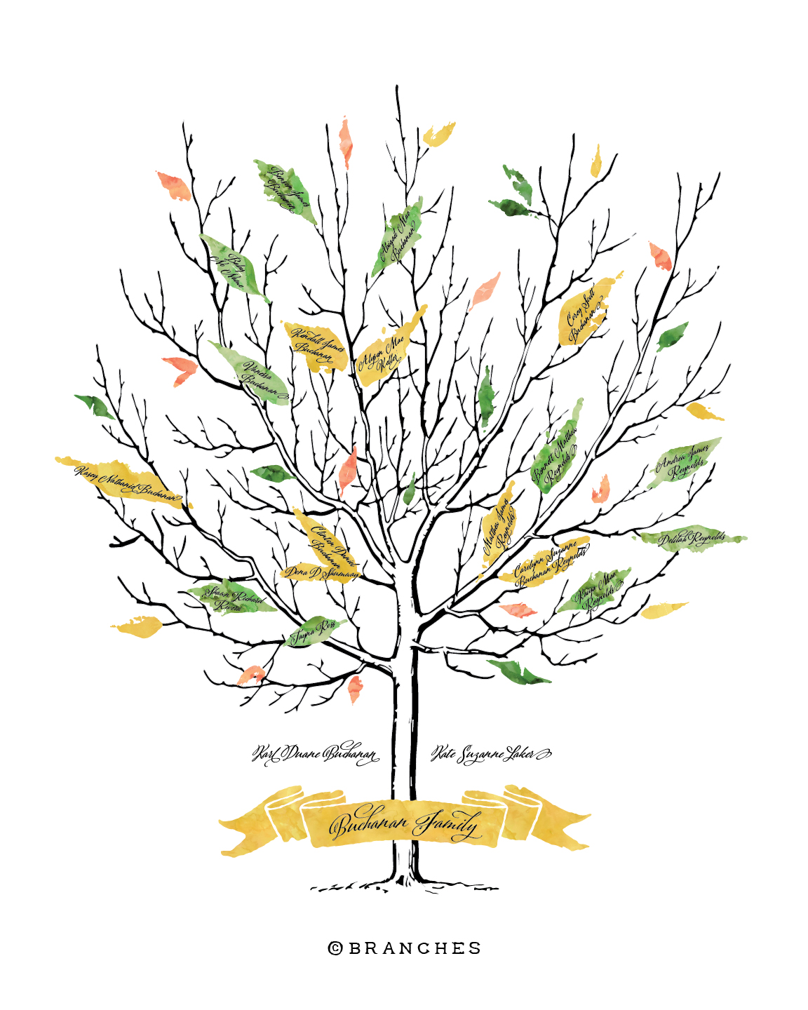 Grandparent Family Tree