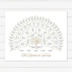 5 Generation Ancestral Watercolor Tree