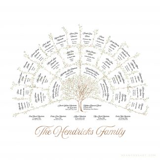 Custom 4 Generation Ancestor Family Tree
