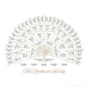 Branches — Family Tree Art