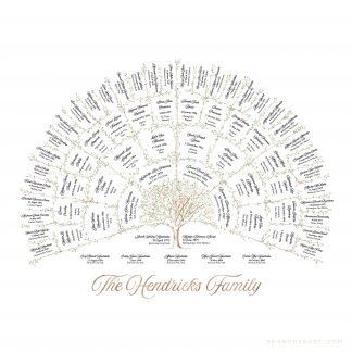Custom 5 Generation Ancestor Family Tree