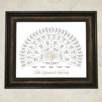 5 Generation Ancestor Family Tree - Branches