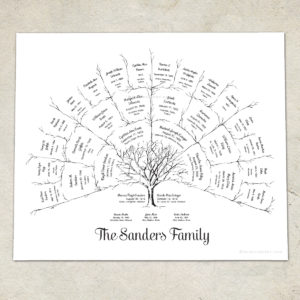 4 Generation Ancestor Family Tree - Branches