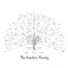 4 Generation Ancestor Family Tree - Branches