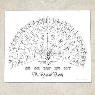 5 Generation Ancestor Family Tree - Branches
