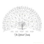 5 Generation Ancestor Family Tree - Branches