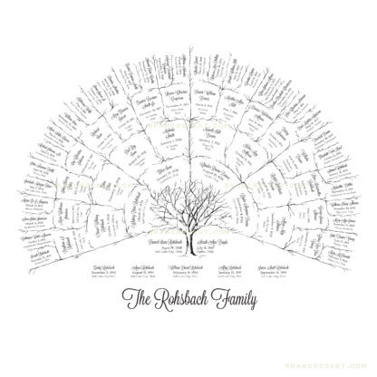 5 Generation Ancestor Family Tree - Branches