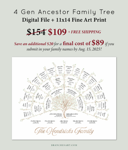 Christmas in July Sale Packages - Image 9