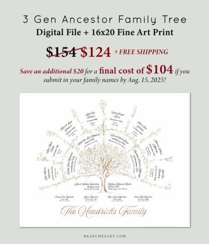 Christmas in July Sale Packages - Image 8