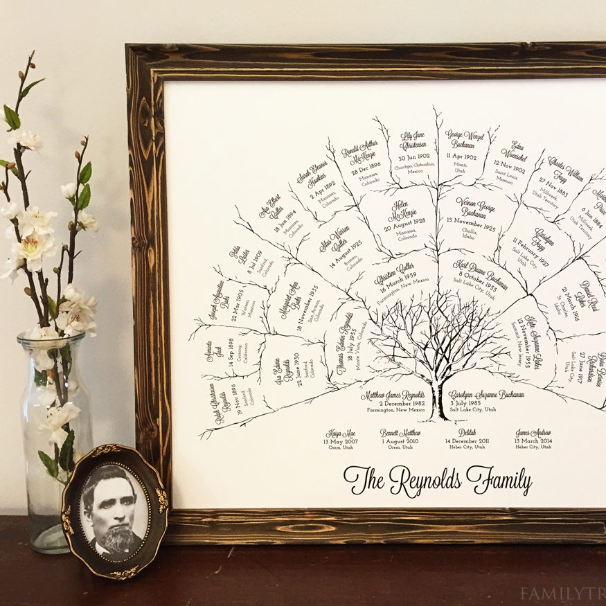 Beautiful Custom Family Tree Art // Perfect gift for any Family History and Genealogy lover!