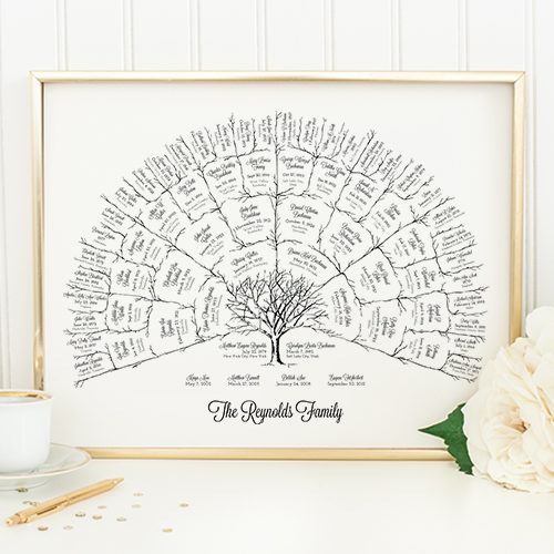 5 Generation Personalized Ancestral Family Tree